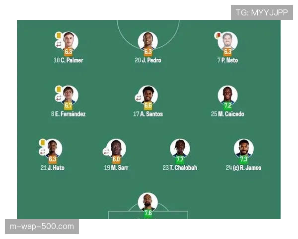 阿尔特塔对阵切尔西不变首发 默契值数据支撑轮换稳定性